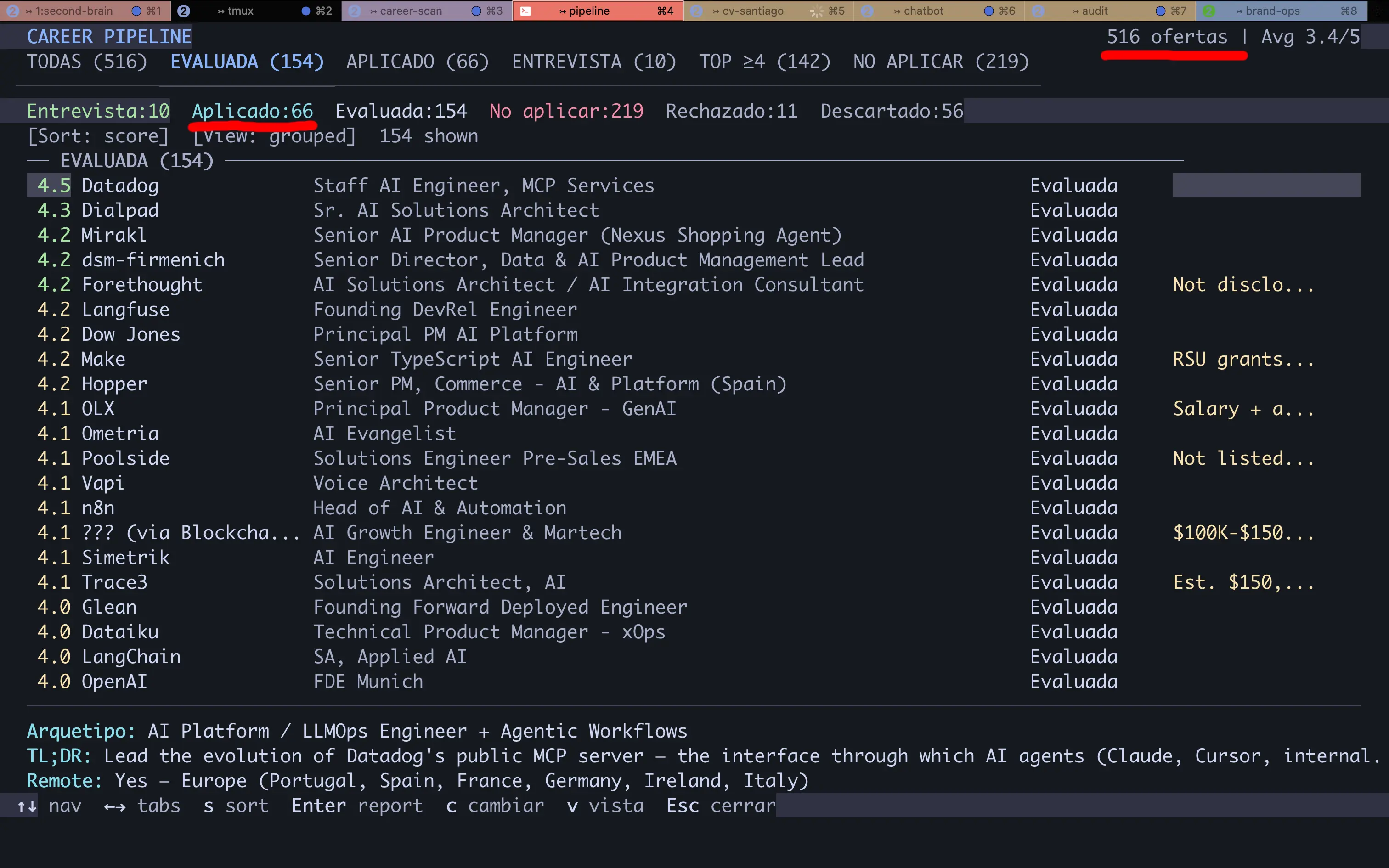 Career Pipeline: tracker dashboard with 516 evaluated offers, scores 4.0-4.5, companies like Datadog, Langfuse, OpenAI, LangChain