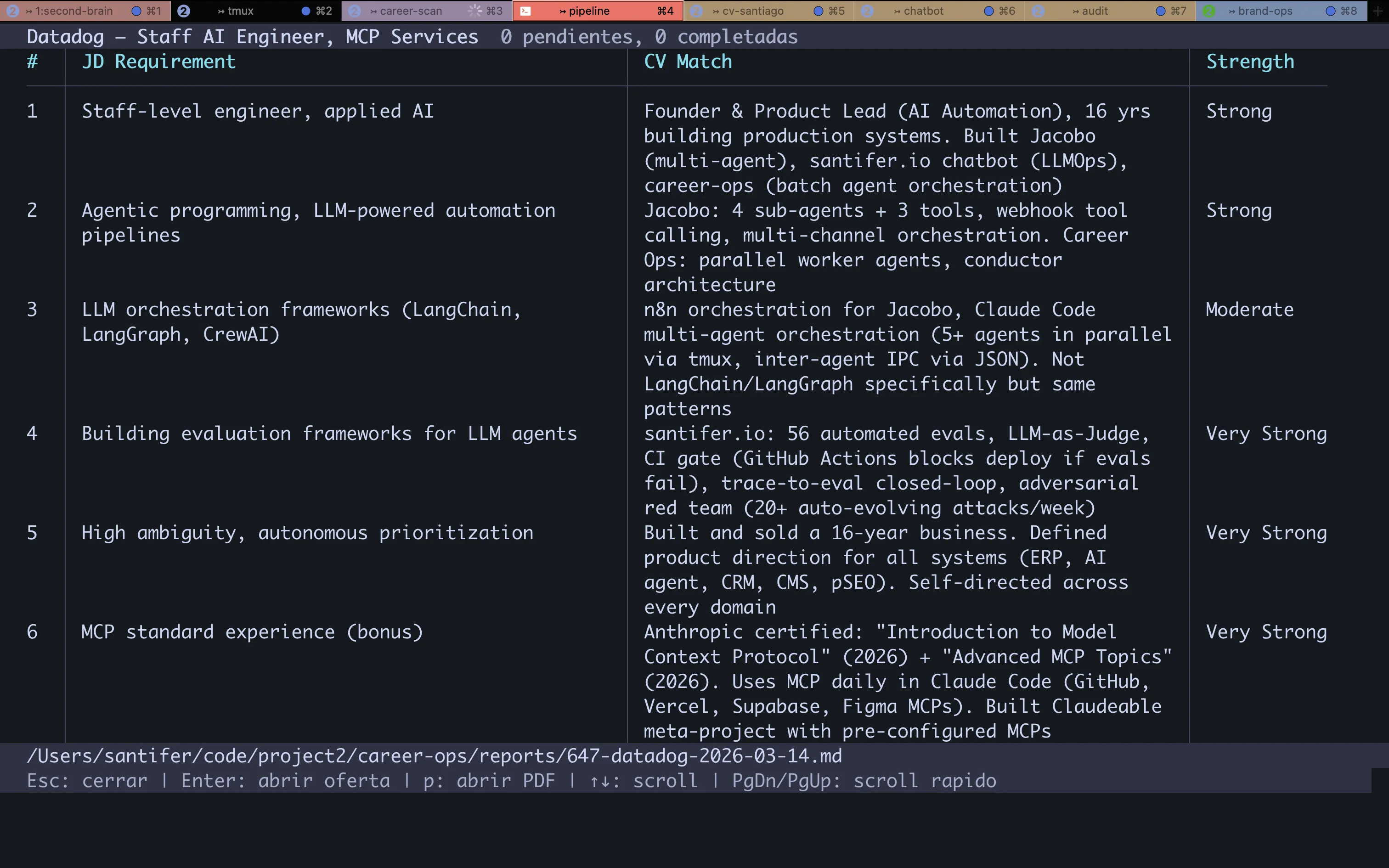 CV Match: table of 6 JD requirements mapped against CV proof points with strength rating (Strong/Very Strong/Moderate)